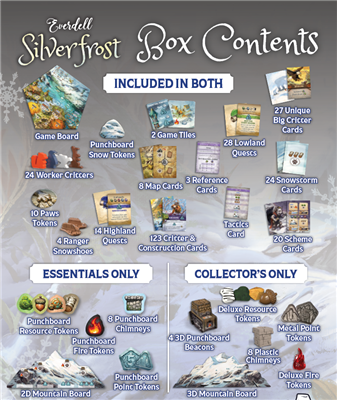 Everdell silverfrost collectors edition 2 en